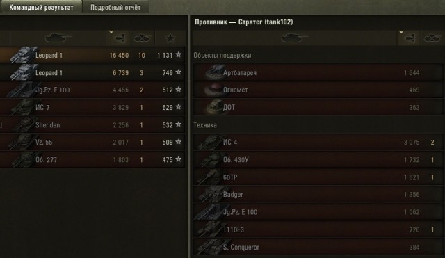 Wargaming 61
