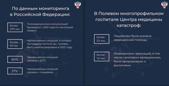 Пандемия съехавших крыш - разновидности болезни. Россия и мир. Часть 41.