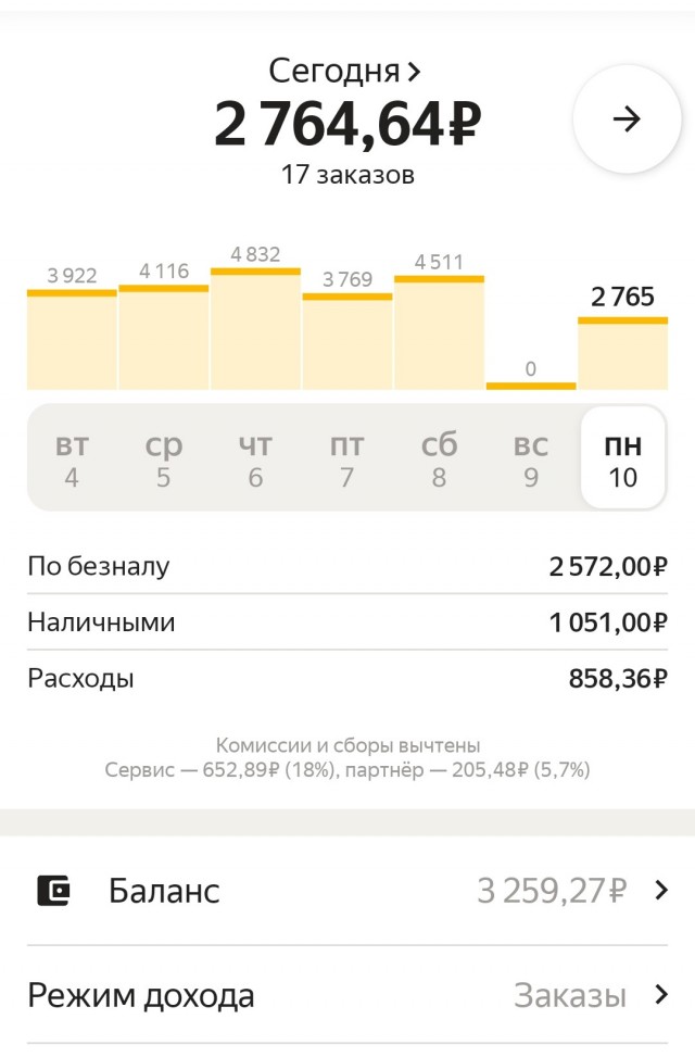 Таксист крохобор