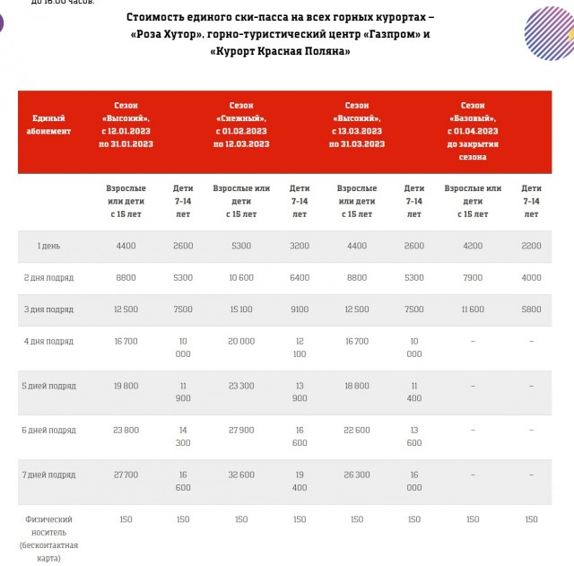 Единый скипасс красная поляна. Единый скипасс красная поляна 2024 2025. Единый скипасс красная поляна 2024 2025. Ски пасс красная поляна. Единый скипасс красная поляна 2024 2025.