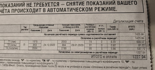 Мой счет за электричество в Германии за 2022 год