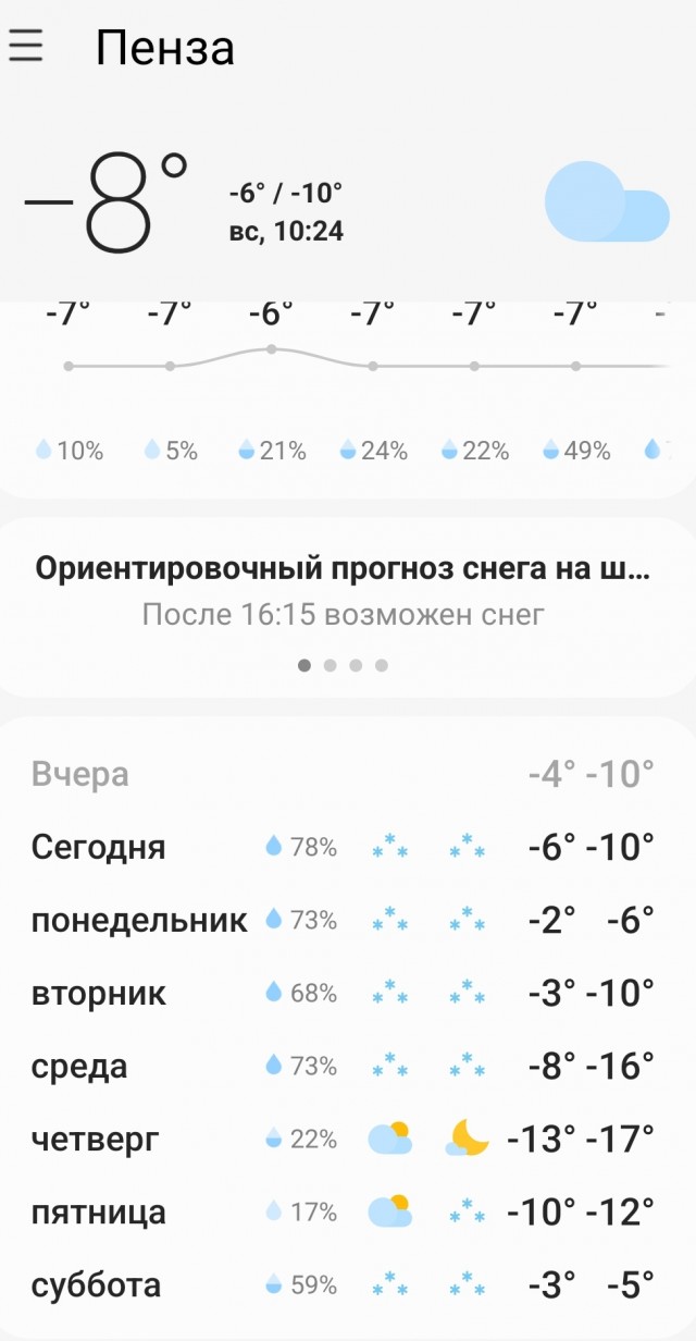 Про комплименты мужикам