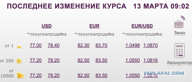 Победная поступь идиотизма по планете – том 10