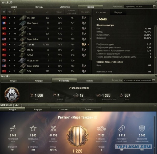 Wargaming 62