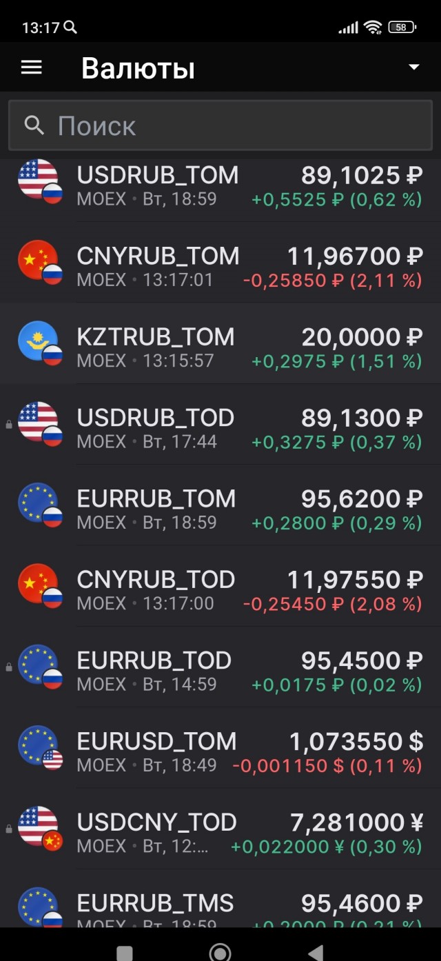 Тем временем курс доллара упал до 87₽