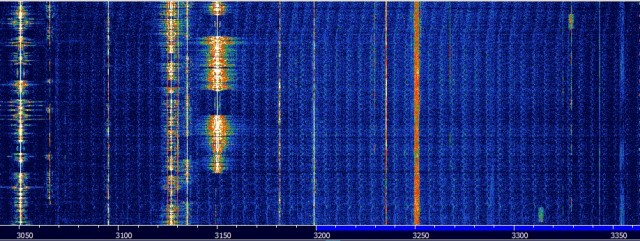 Приём, приём, продолжаю наблюдение