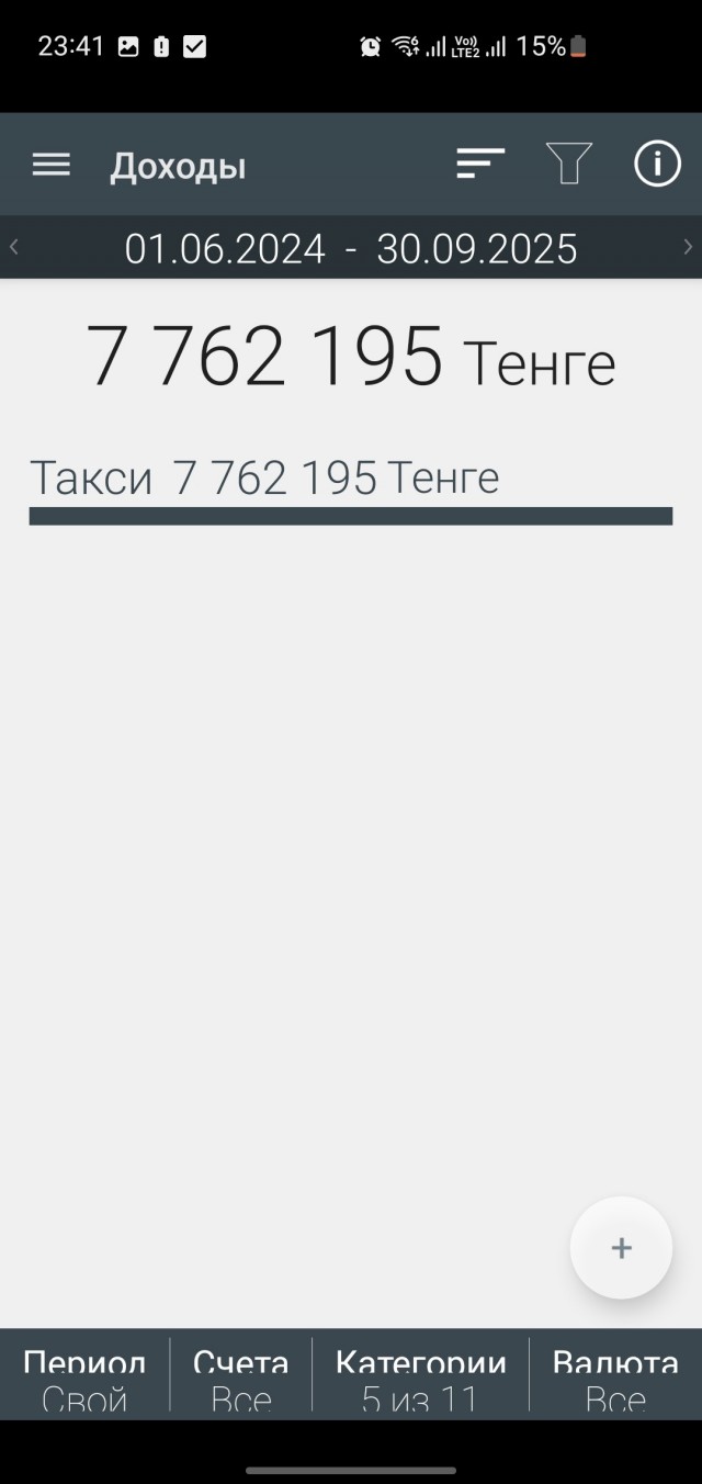 Немного арифметики, - стоимость владения автомобилем.