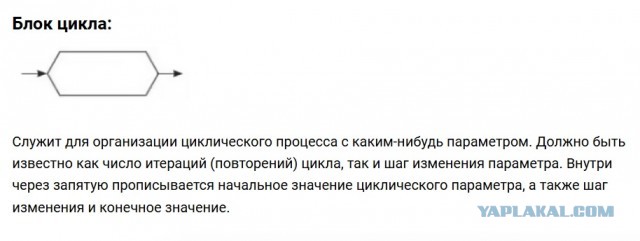 Программеры, ау! :)