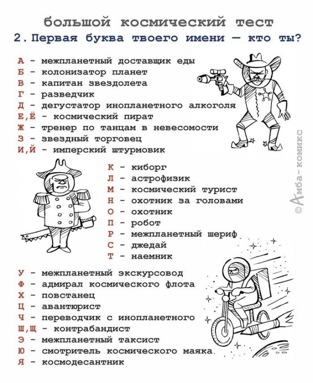 Ко дню космонавтики