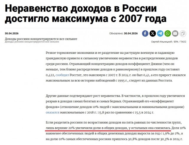 Средняя зарплата в России за 10 лет выросла почти в 3 раза