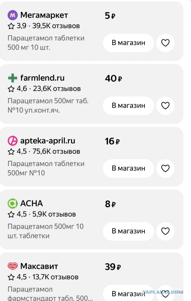Почему у нас лекарства в 4 раза дороже, чем в Турции?