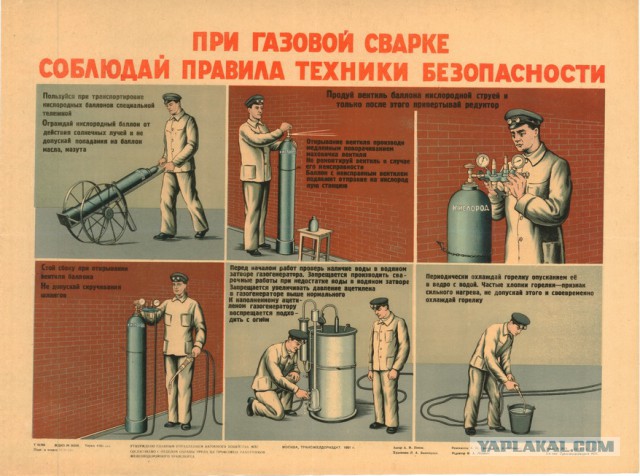 Плакаты по ТБ на железной дороге