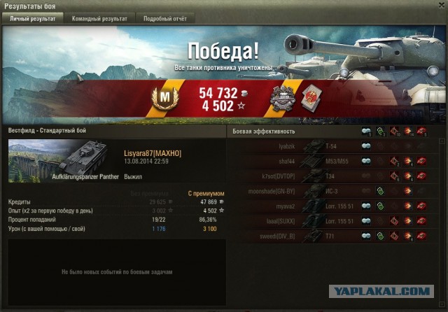 Wargaming 13