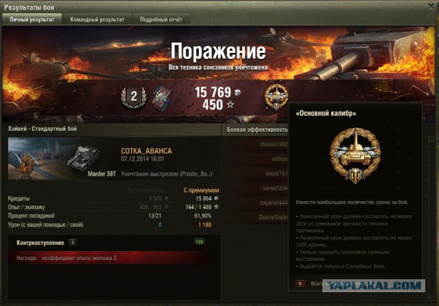 Wargaming 17