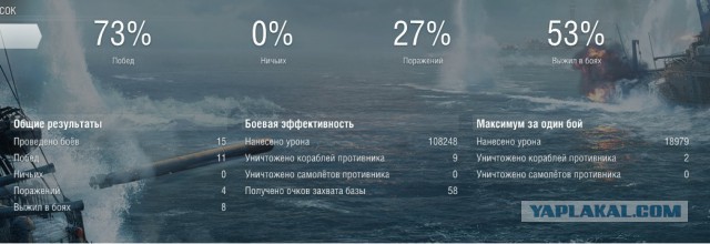 Wargaming 17