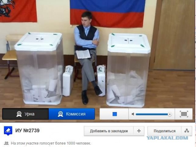 Веб-камеры на избирательных участках