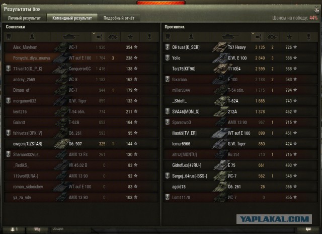 Wargaming 19