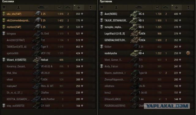 Wargaming 19