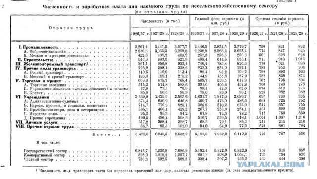 Кошель 20-ых годов.