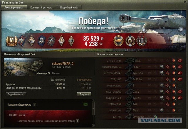 Wargaming 29