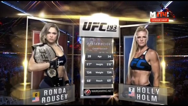 Новости бокса и MMA(бои без правил)