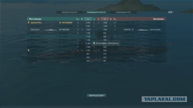 World of warships