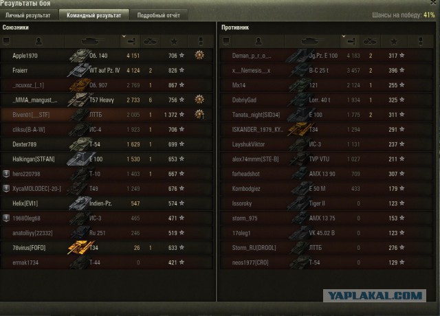 Wargaming 31