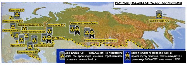 Украина не будет платить России за утилизацию ядерных отходов