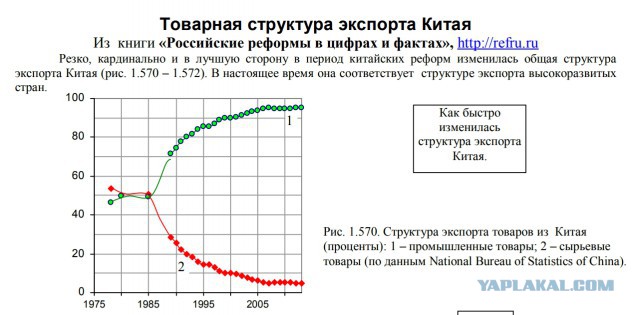 Всех участников незаконных митингов распознает система "Сова"