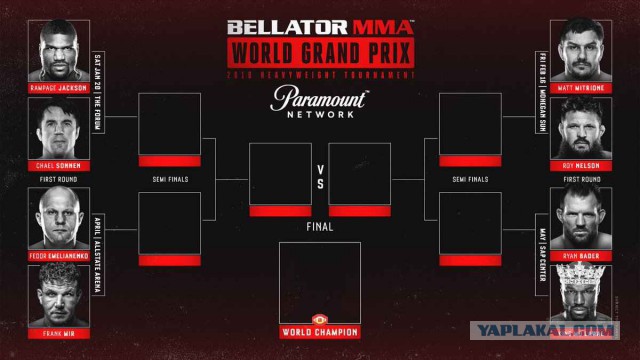 Федор Емельяненко победил Фрэнка Мира на турнире Bellator в США