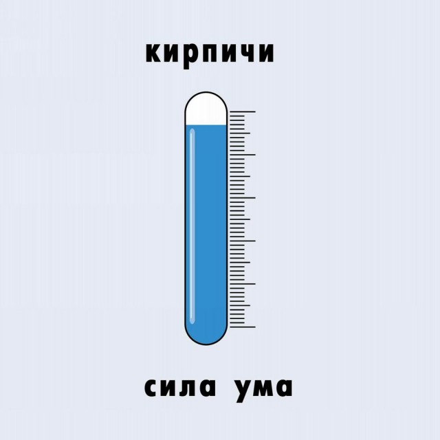 Немного юмора от химиков