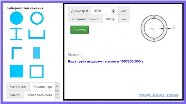 Про межпланетные полеты