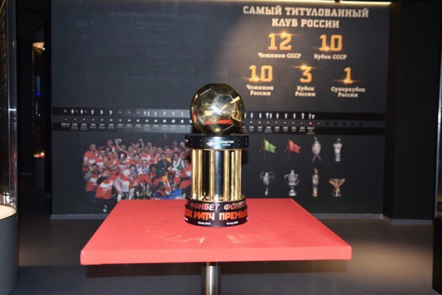 Чемпионат России по футболу 2018-2019( часть X)
