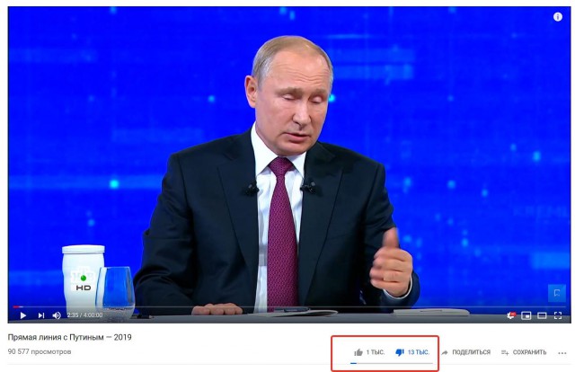С трансляций прямой линии Путина пропали дизлайки