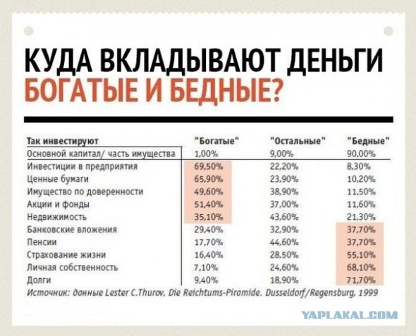 Как Набиулина спустя 6 лет прорвалась в... тупик