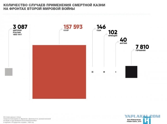 Очередная драпировка Мавзолея Ленина, как величайшая историческая подлость