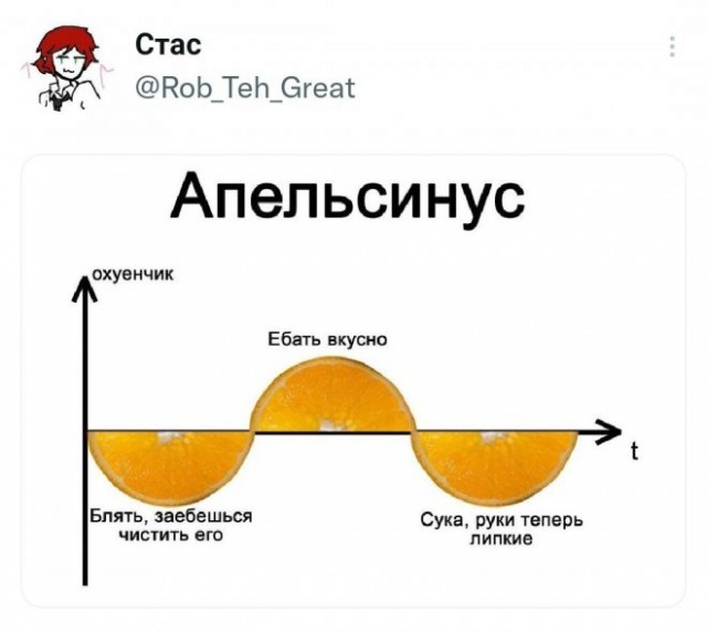 Картинки и мемы для настроения 001