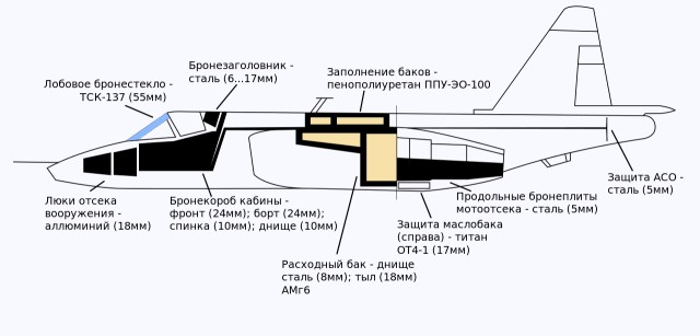Аварийная посадка Су-25