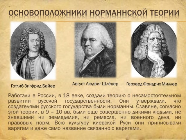 Возникновение и развитие Древнерусского государства в IX-X вв.