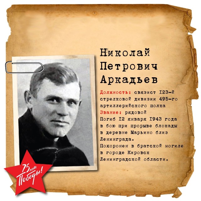 Советские войска в Берлине