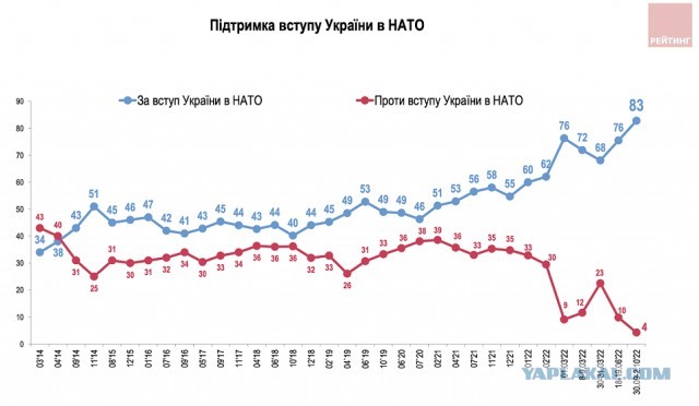 Посол России в США заявил об угрозе прямого столкновения с войсками НАТО