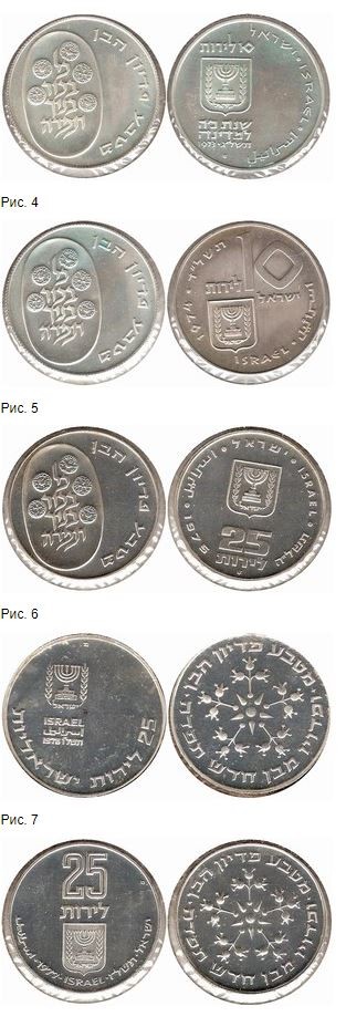 Израиль. Выплаты освобождённым заложникам