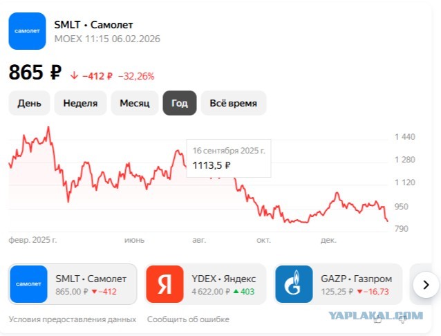 В Госдуме усомнились, что «Самолет» получит помощь из бюджета