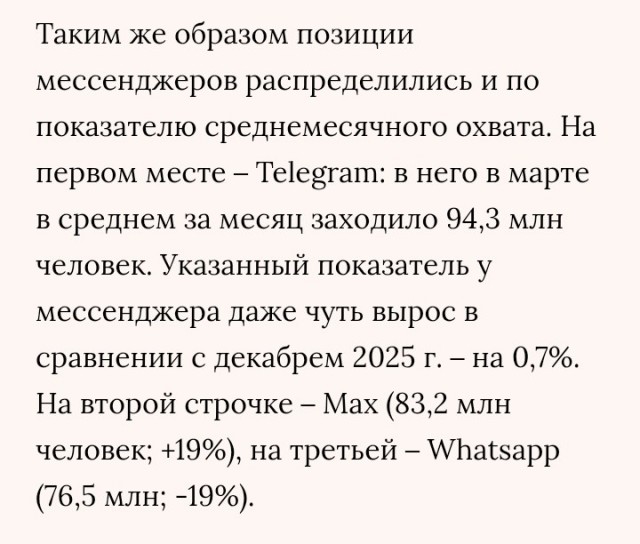 Депутат Свинцов заявил, что Max обошёл Telegram по числу пользователей в России