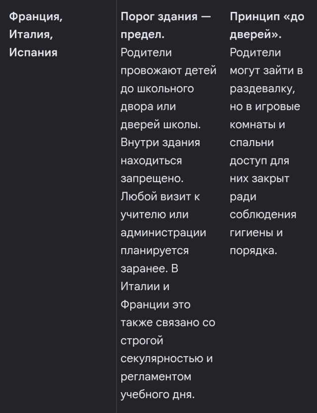 Синдром вахтера во всей своей красе