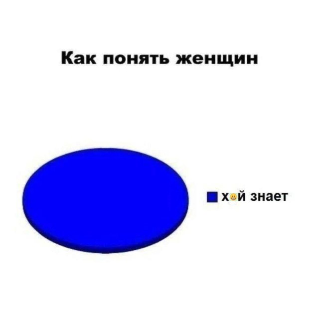 Почему женщины любят асоциальных мужчин?