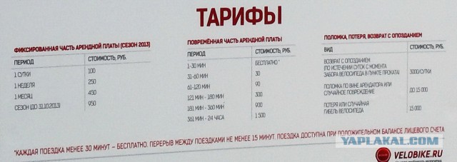 Большой обман или проект "velobike"