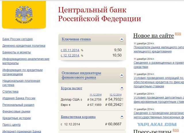 Банк России повысил ключевую ставку до 10,5 %