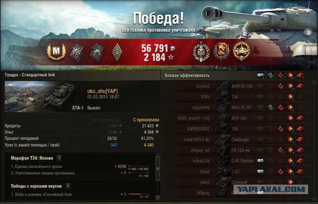 Wargaming 19