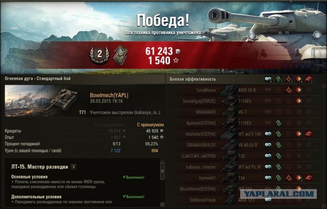 Wargaming 20